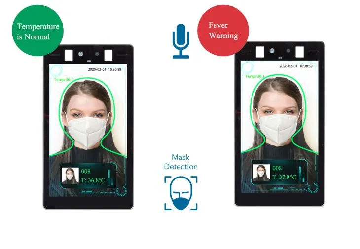 Body Temperature Measurement + Face Recognition Intelligent Panel Machine